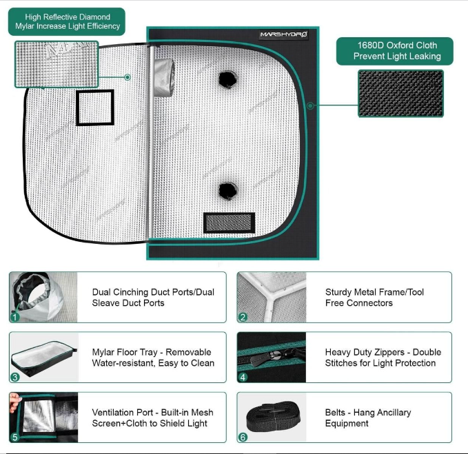 Mars Grow Tent 2ft x 4ft x 6ft