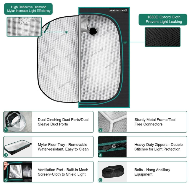 Mars Grow Tent 2ft x 2ft x 4.5ft (60cm x 60cm x 140cn)